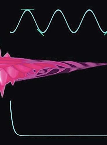 My (2) Cents on Calculus (1)