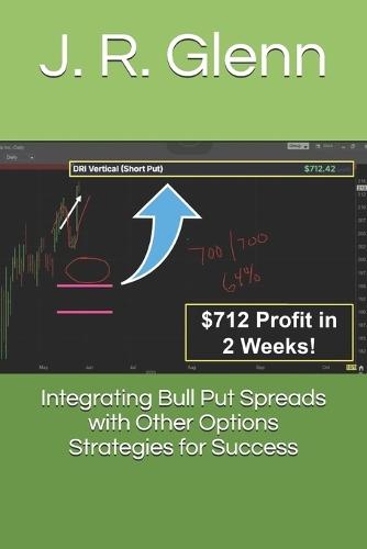 Integrating Bull Put Spreads with Other Options Strategies for Success