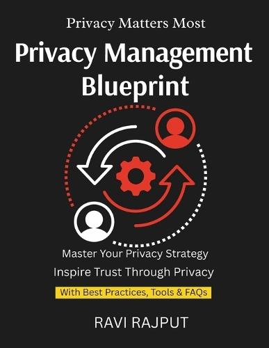 Privacy Management Blueprint: Protect Personal Data Better ISO for Privacy Governance GDPR Alignment With ISO ISO Privacy Step-by-Step Data Subject Respect