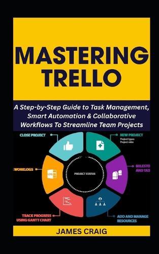 Mastering Trello: A Step-by-Step Guide to Task Management, Smart Automation & Collaborative Workflows To Streamline Team Projects