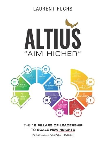 Altius: Aim Higher