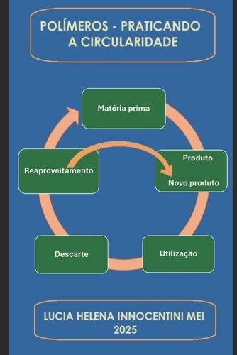 Polímeros - Praticando a Circularidade