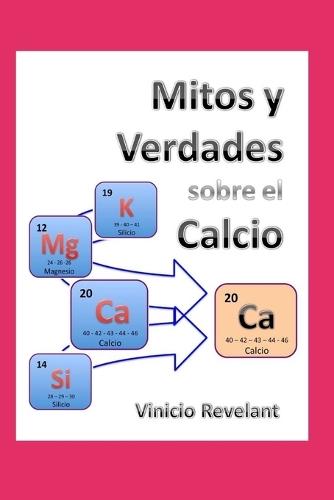 Mitos y Verdades sobre el Calcio: ¿Cuál es el importante vínculo que existe entre los elementos Magnesio, Silicio, Potasio y Calcio?