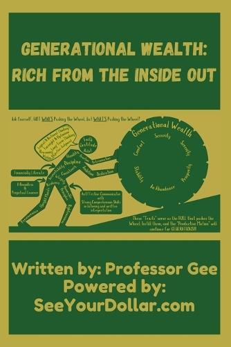 Generational Wealth: Rich From The Inside Out