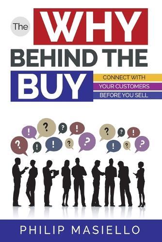 The Why Behind The Buy