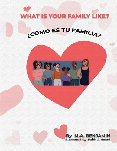 What's Your Family Like?