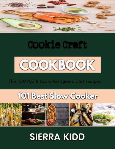 Cookie Craft: muffin baking recipes