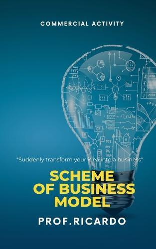 Business Model Outline