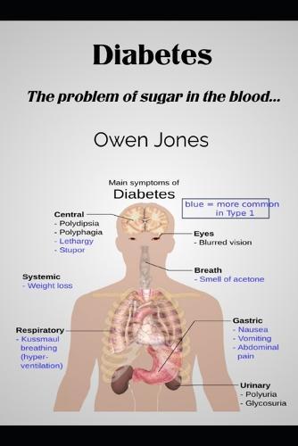 Diabetes: The problem of sugar in the blood...