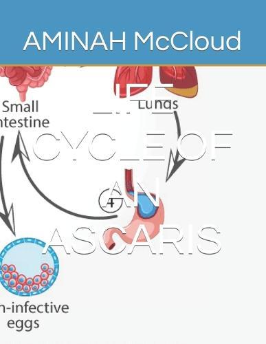 Life Cycle of an Ascaris