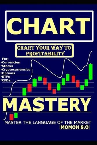 Chart Mastery: Learn the Language of the Charts & Market-Learn & Master the Language of the Chart & Markets