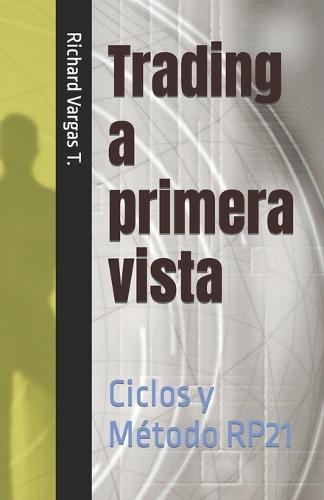 Trading a primera vista: Ciclos y Método RP21