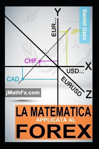 La MATEMATICA applicata al FOREX: Formule e Mappatura del Mercato dei Cambi