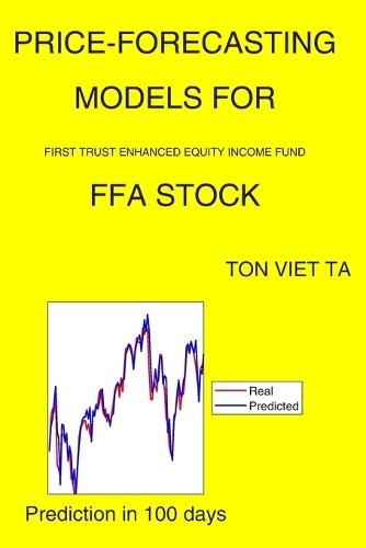 Price-Forecasting Models for First Trust Enhanced Equity Income Fund FFA Stock