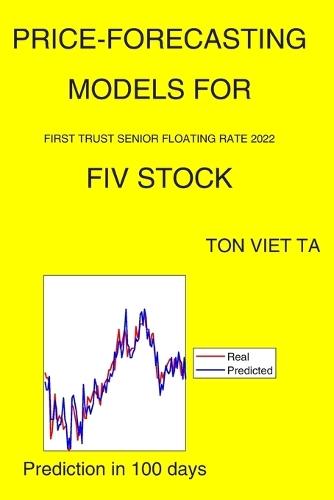 Price-Forecasting Models for First Trust Senior Floating Rate 2022 FIV Stock