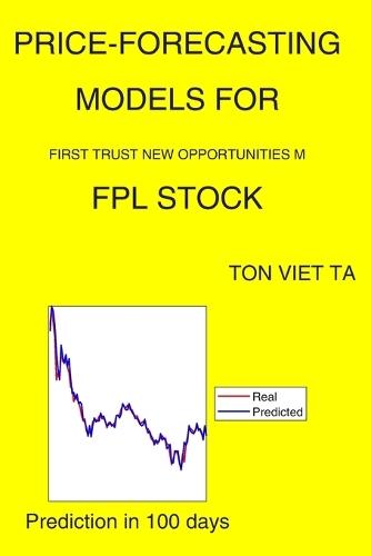 Price-Forecasting Models for First Trust New Opportunities M FPL Stock