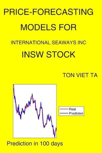 Price-Forecasting Models for International Seaways Inc INSW Stock