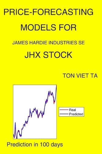 Price-Forecasting Models for James Hardie Industries Se JHX Stock