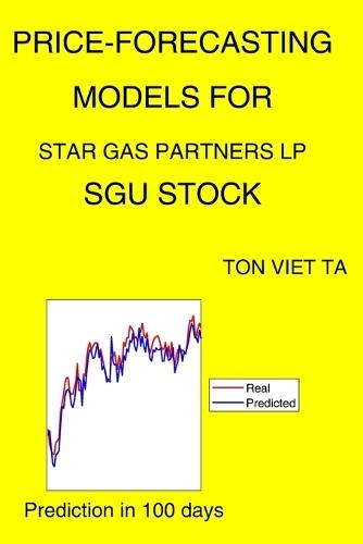 Price-Forecasting Models for Star Gas Partners LP SGU Stock