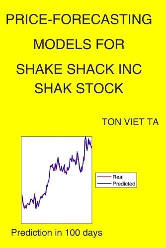 Price-Forecasting Models for Shake Shack Inc SHAK Stock
