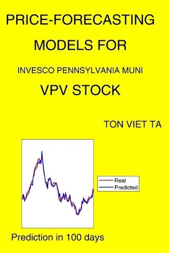 Price-Forecasting Models for Invesco Pennsylvania Muni VPV Stock