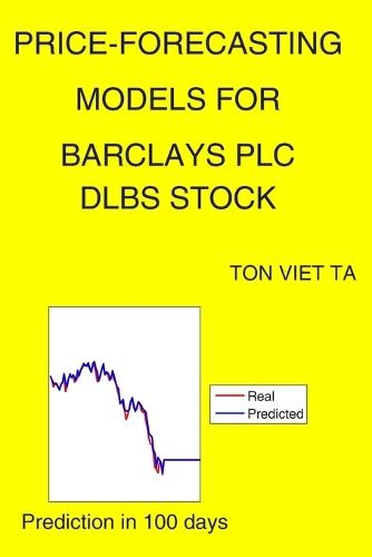 Price-Forecasting Models for Barclays PLC DLBS Stock