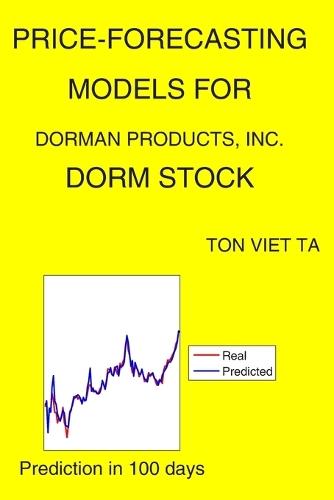 Price-Forecasting Models for Dorman Products, Inc. DORM Stock