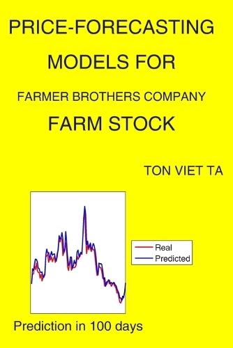 Price-Forecasting Models for Farmer Brothers Company FARM Stock