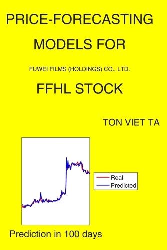 Price-Forecasting Models for Fuwei Films (Holdings) Co., Ltd. FFHL Stock