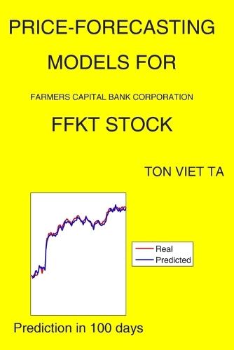Price-Forecasting Models for Farmers Capital Bank Corporation FFKT Stock