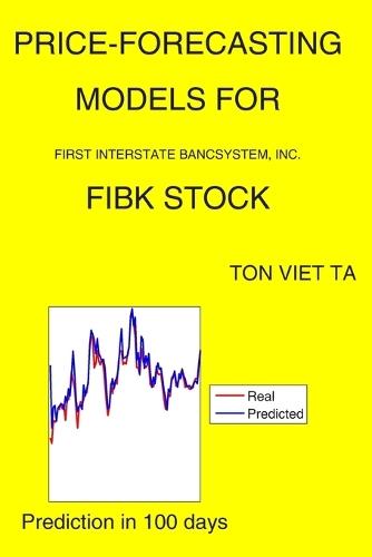 Price-Forecasting Models for First Interstate BancSystem, Inc. FIBK Stock