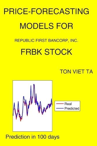Price-Forecasting Models for Republic First Bancorp, Inc. FRBK Stock