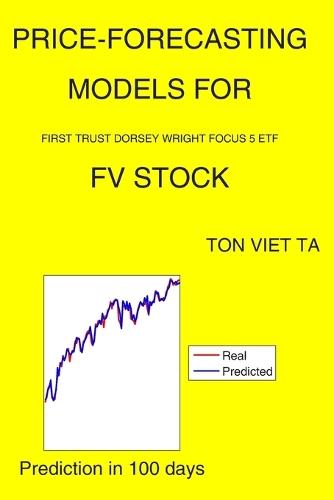 Price-Forecasting Models for First Trust Dorsey Wright Focus 5 ETF FV Stock