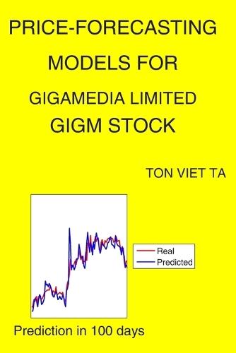 Price-Forecasting Models for GigaMedia Limited GIGM Stock