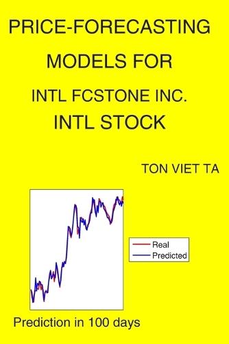 Price-Forecasting Models for INTL FCStone Inc. INTL Stock