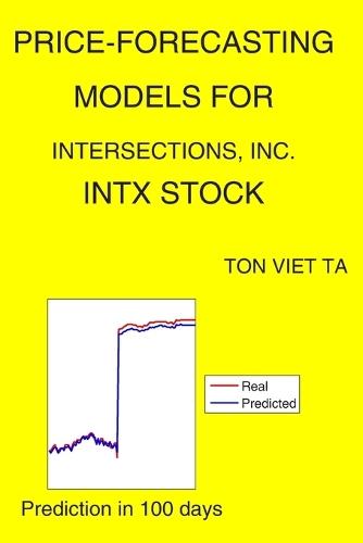 Price-Forecasting Models for Intersections, Inc. INTX Stock