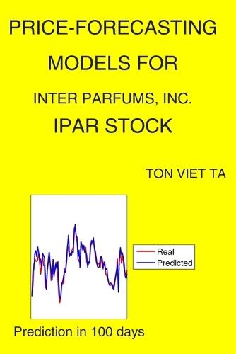 Price-Forecasting Models for Inter Parfums, Inc. IPAR Stock