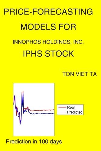Price-Forecasting Models for Innophos Holdings, Inc. IPHS Stock