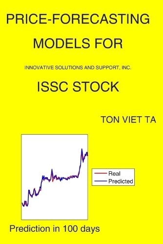 Price-Forecasting Models for Innovative Solutions and Support, Inc. ISSC Stock