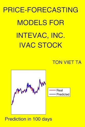 Price-Forecasting Models for Intevac, Inc. IVAC Stock