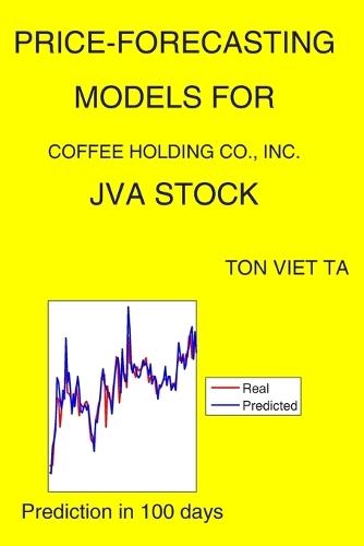 Price-Forecasting Models for Coffee Holding Co., Inc. JVA Stock