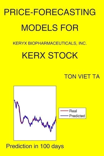 Price-Forecasting Models for Keryx Biopharmaceuticals, Inc. KERX Stock