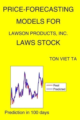 Price-Forecasting Models for Lawson Products, Inc. LAWS Stock