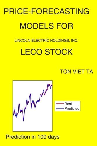 Price-Forecasting Models for Lincoln Electric Holdings, Inc. LECO Stock