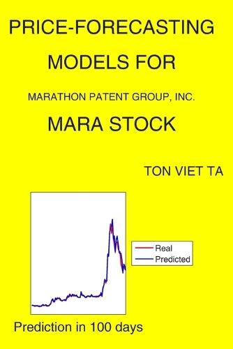 Price-Forecasting Models for Marathon Patent Group, Inc. MARA Stock