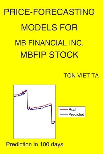 Price-Forecasting Models for MB Financial Inc. MBFIP Stock