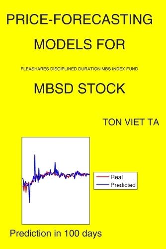 Price-Forecasting Models for FlexShares Disciplined Duration MBS Index Fund MBSD Stock