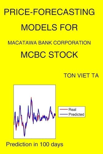 Price-Forecasting Models for Macatawa Bank Corporation MCBC Stock