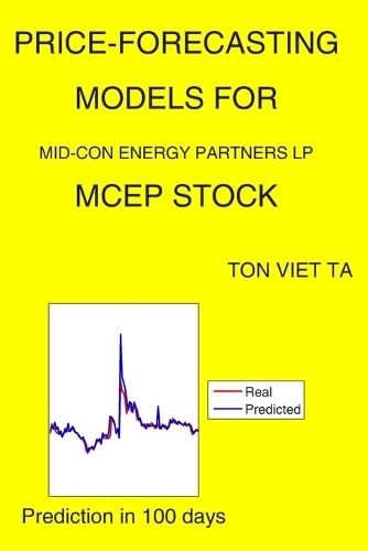Price-Forecasting Models for Mid-Con Energy Partners LP MCEP Stock