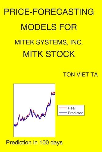 Price-Forecasting Models for Mitek Systems, Inc. MITK Stock